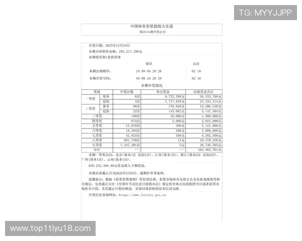 大乐透最新开奖结果查询江苏地区公布