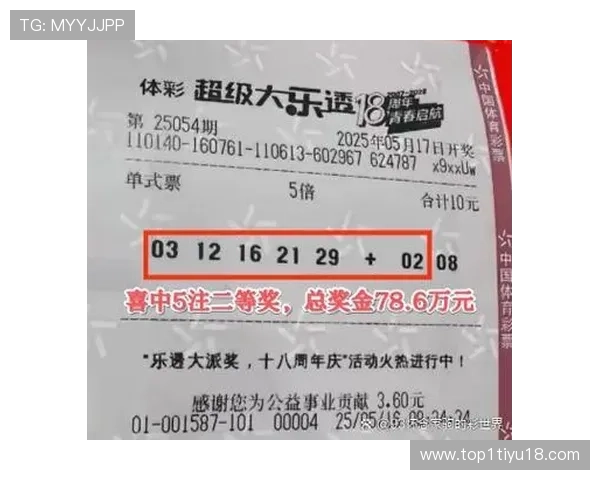 大乐透第19039期开奖号码揭晓：幸运大奖花落谁家？